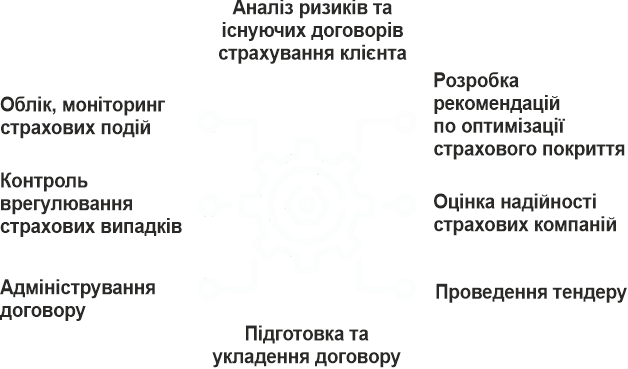 icons-40